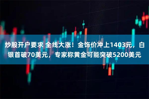 炒股开户要求 全线大涨！金饰价冲上1403元，白银首破70美元，专家称黄金可能突破5200美元